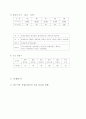 호텔사업계획서 [비즈니스/경제] 6페이지