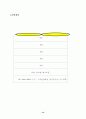 호텔사업계획서 [비즈니스/경제] 13페이지