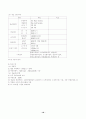 호텔사업계획서 [사회과학]  18페이지