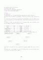 호텔사업계획서 [사회과학]  21페이지