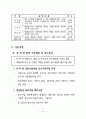 중소기업 육성정책 59페이지