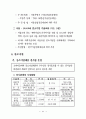중소기업 육성정책 61페이지