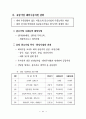 중소기업 육성정책 63페이지
