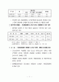 중소기업 육성정책 73페이지