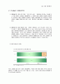 [사업계획서]신촌 메가박스에 대한 사업계획서 7페이지