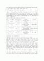 세계경제질서의 변화. 2페이지
