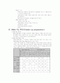 화장품학 보고서 6페이지