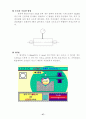 정밀공작기계의 시험검사와 정도측정 27페이지