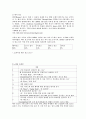 우체국 전자상거래의 성공전략 29페이지