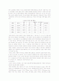 크루즈 산업의 변천 14페이지