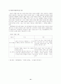 기업비전과 리더십 21페이지