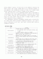 민영화의 장·단점 및 국가 기간산업의 민영화 정책 24페이지
