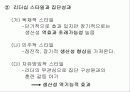 {경영학} 리더쉽에 대한 파워포인트 자료입니다 19페이지