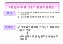 {경영학} 리더쉽에 대한 파워포인트 자료입니다 36페이지