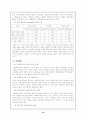 사회복지사의 재교육 및 소진실태 11페이지