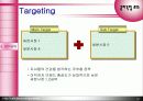 콜라독립815 마케팅전략 10페이지