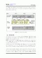 NTT DoMoCo보고서 13페이지