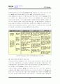 NTT DoMoCo보고서 17페이지
