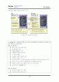 NTT DoMoCo보고서 34페이지