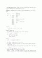 신약개론 요약 24페이지