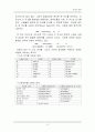 [공학/컴퓨터/통신] 인터넷개론 5페이지