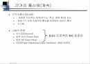 LAN의 개요와 네트웍에 대한 설명 4페이지