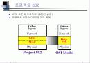 LAN의 개요와 네트웍에 대한 설명 5페이지