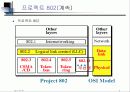 LAN의 개요와 네트웍에 대한 설명 6페이지