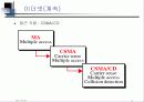 LAN의 개요와 네트웍에 대한 설명 12페이지