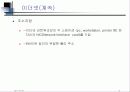 LAN의 개요와 네트웍에 대한 설명 13페이지