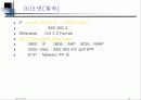 LAN의 개요와 네트웍에 대한 설명 19페이지