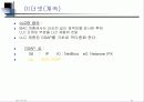 LAN의 개요와 네트웍에 대한 설명 20페이지