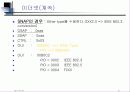 LAN의 개요와 네트웍에 대한 설명 21페이지
