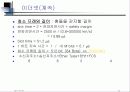 LAN의 개요와 네트웍에 대한 설명 22페이지