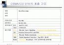 LAN의 개요와 네트웍에 대한 설명 23페이지