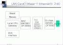 LAN의 개요와 네트웍에 대한 설명 24페이지