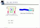 LAN의 개요와 네트웍에 대한 설명 25페이지