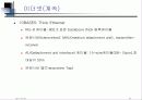 LAN의 개요와 네트웍에 대한 설명 34페이지