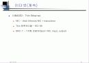 LAN의 개요와 네트웍에 대한 설명 37페이지