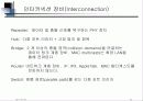 LAN의 개요와 네트웍에 대한 설명 55페이지