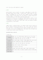 정신분열증 3페이지