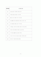 정신분열증 15페이지