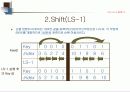 S-DES의 구조와 암복호화 과정 설명 5페이지