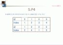 S-DES의 구조와 암복호화 과정 설명 14페이지