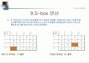 S-DES의 구조와 암복호화 과정 설명 18페이지