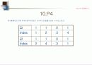 S-DES의 구조와 암복호화 과정 설명 19페이지