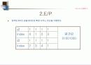 S-DES의 구조와 암복호화 과정 설명 24페이지