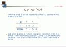 S-DES의 구조와 암복호화 과정 설명 28페이지