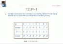 S-DES의 구조와 암복호화 과정 설명 34페이지