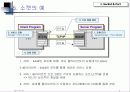 Socket 프로그램의 설명과 이를 이용한 채팅 프로그램 개발 8페이지